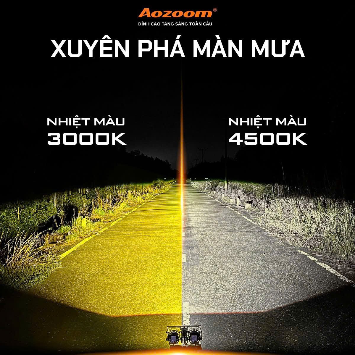 So sánh ánh sáng 3000K xuyên mưa và 4500K vàng trắng của Aozoom WASP