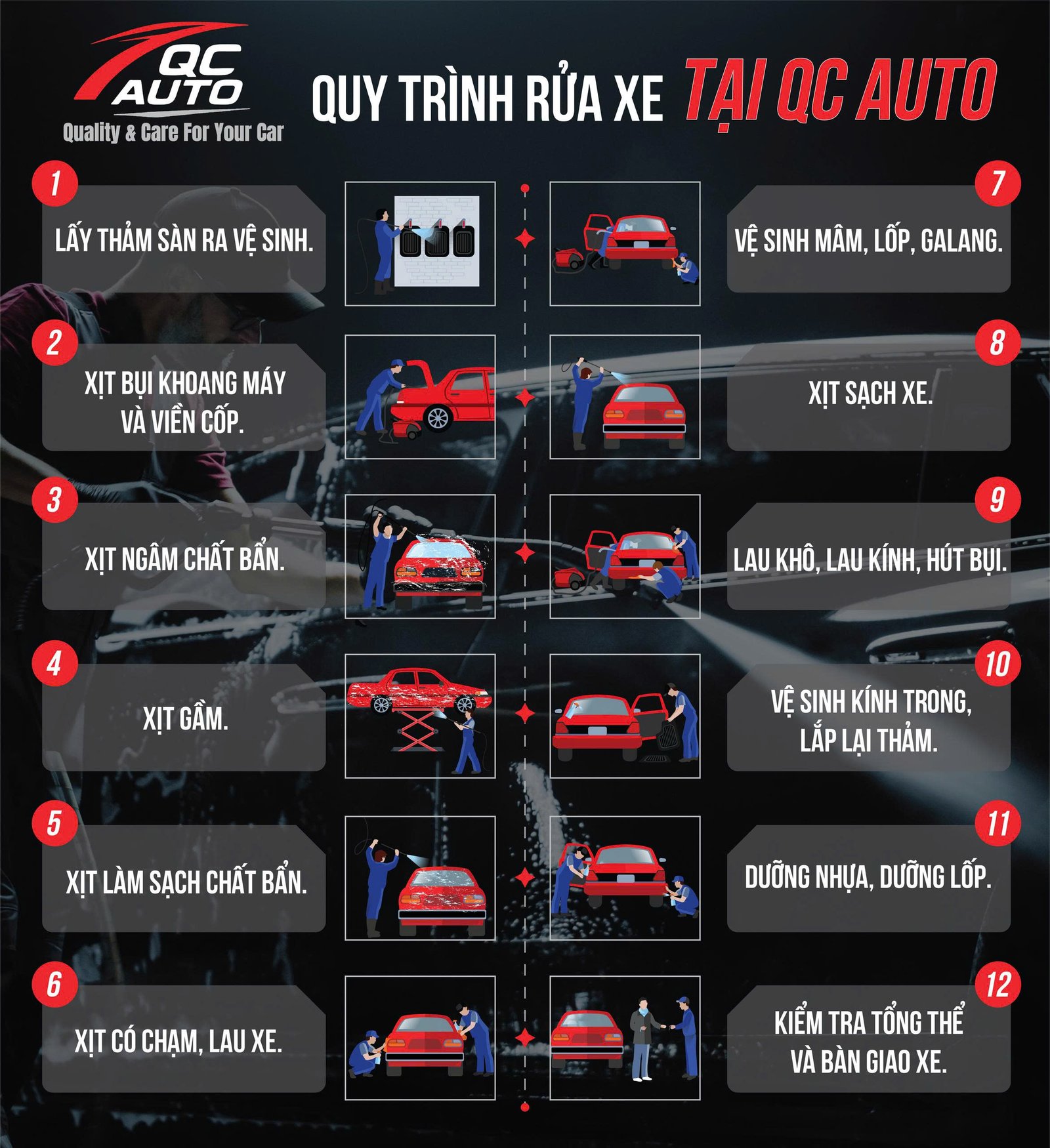 Quy trình rửa xe ô tô 12 bước tại QC Auto