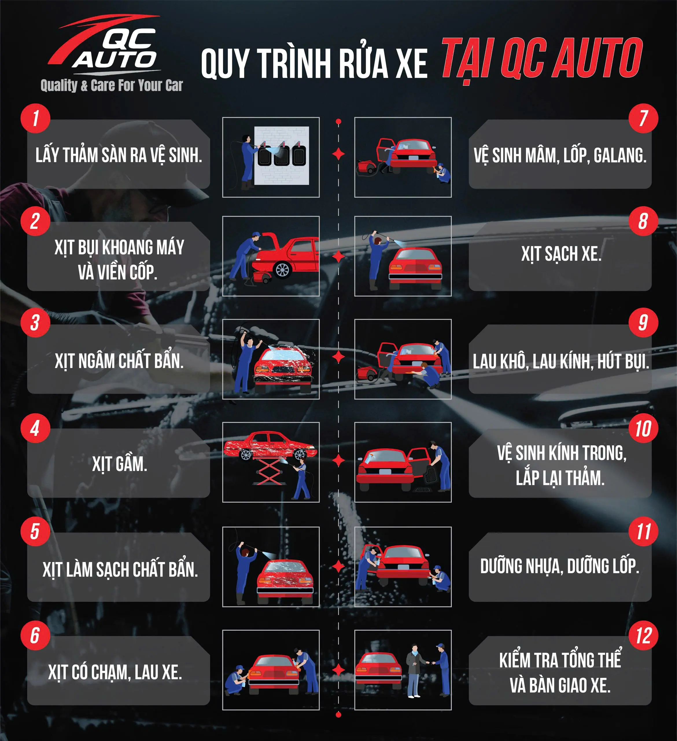 Quy trình rửa xe ô tô 12 bước tại QC Auto
