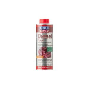 SÚC BÉC DẦU TRỰC TIẾP Liqui Moly 1811 — QC Auto